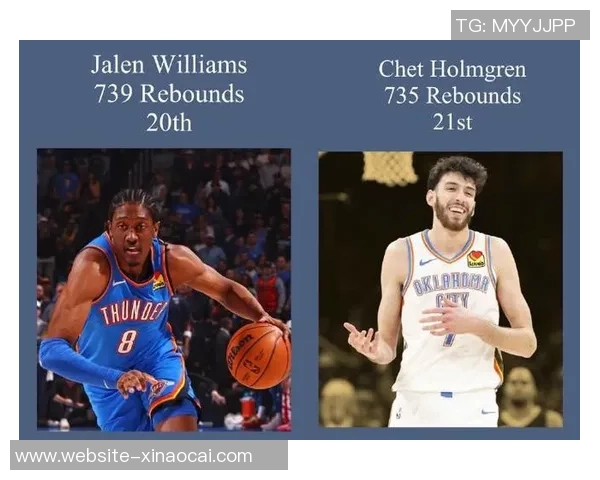 切特霍姆格伦的崛起与未来篮球发展的无限可能性